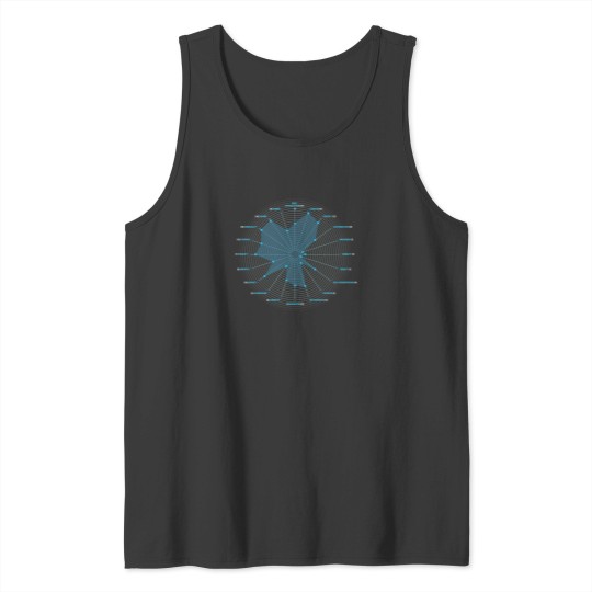 Discover Bulk Apperception Tank Tops
