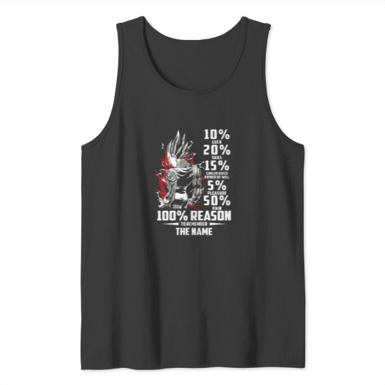 Discover 100 Reason To Remember The Name Tank Tops