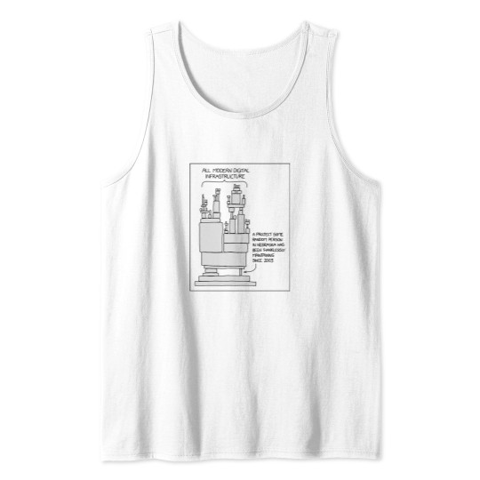 Discover Dependencies Tank Tops