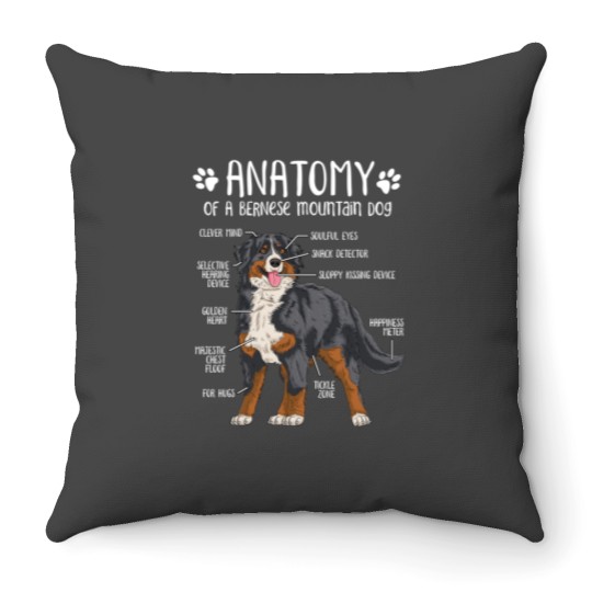 Discover Funny Bernese Mountain Dog Anatomy Dog Lover Gift Throw Pillows