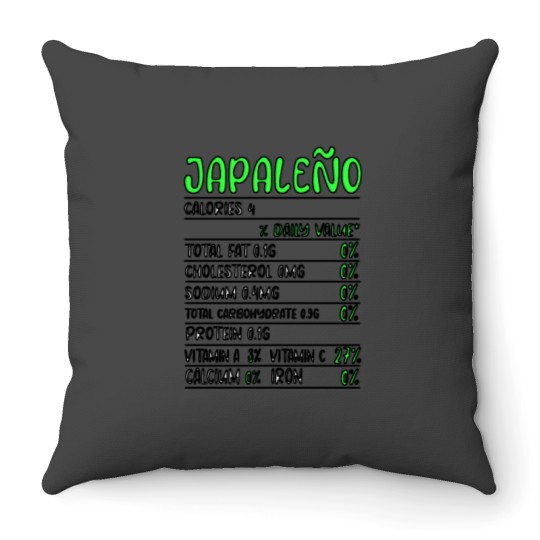 Discover Jalapeño Calories 4 Shirt - Vintage Tshirt Throw Pillows