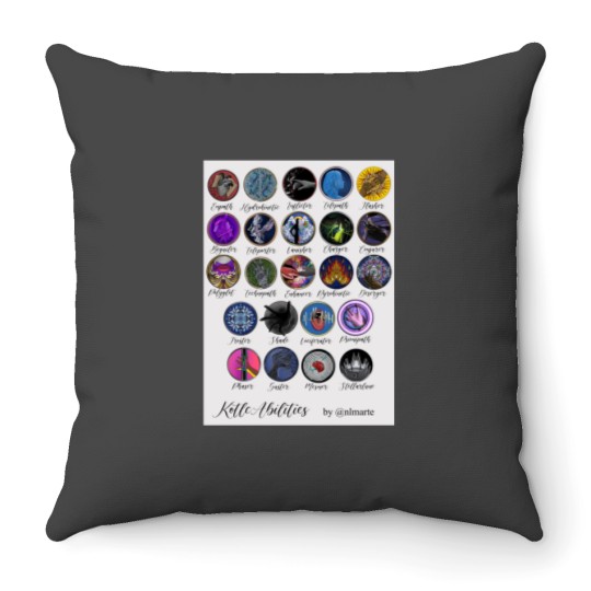 Discover Wayward Ability Pin Designs Spiral Notebook The thing about being a loser is you don't have anything to lose Throw Pillows