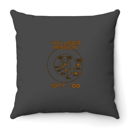 Discover Soccer Mom Family Sideline Soociial Clubb Cheer Snacks Repeat Throw Pillows