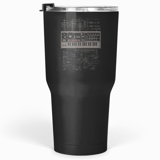 Discover Microkorg Industrial Tumblers 30 oz