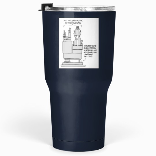 Discover Dependencies Tumblers 30 oz
