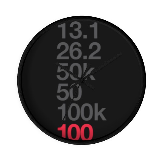 Discover 100 Miler Ultra Running - Ultramarathon - Wall Clocks