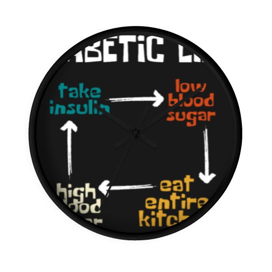 Discover Diabetic Life Diabetes Awareness Month Insulin Wall Clocks