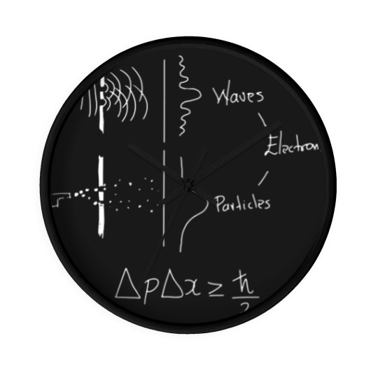 Discover Uncertainty Relation Wall Clocks