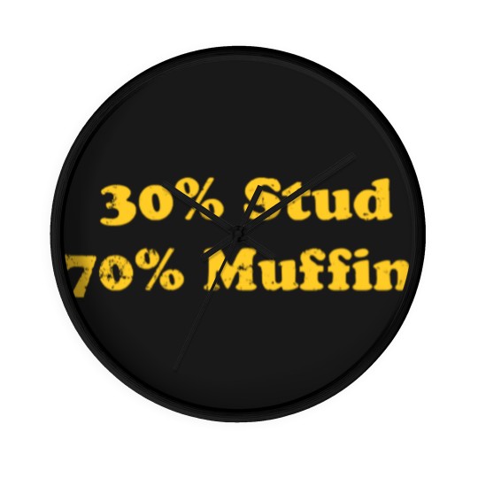 Discover 30 Stud 70 Muffin Wall Clocks
