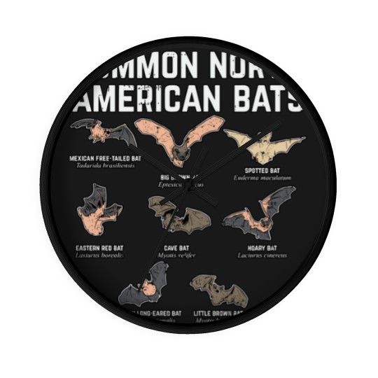 Discover Common North American Bats Wall Clocks