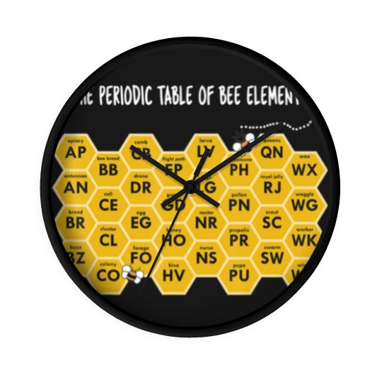 Discover The Periodic Table of Bee Elements Funny Beekeeper Wall Clocks