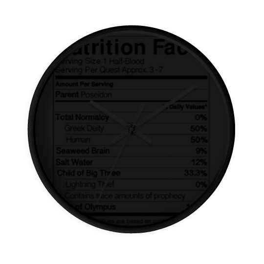Discover Half-Blood Nutrition Guide (Percy) Classic Wall Clocks Wall Clocks