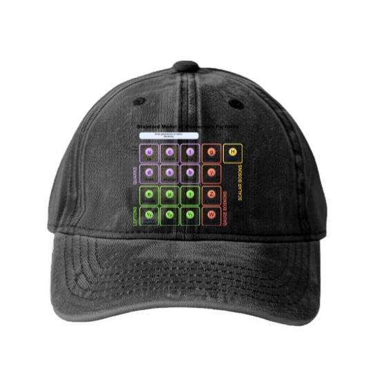 Discover Elementary Particles - Standard Model Washed Denim Baseball Caps