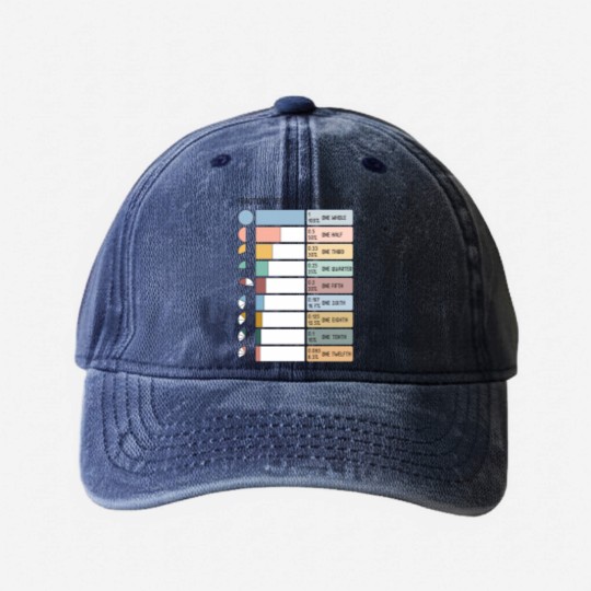 Discover Math Fraction Wheels Decimals and Percentages Educational Art in Muted Boho Rainbow Colors for Kid Washed Denim Baseball Caps