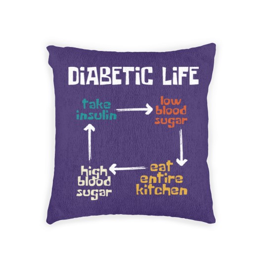 Discover Diabetic Life Diabetes Awareness Month Insulin Woven Pillows
