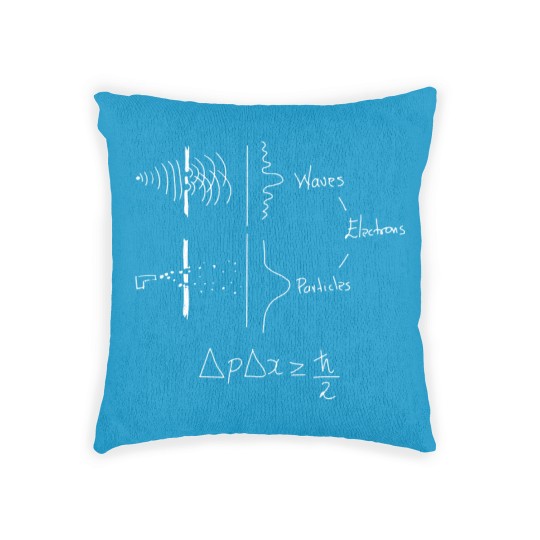 Discover Uncertainty Relation Woven Pillows