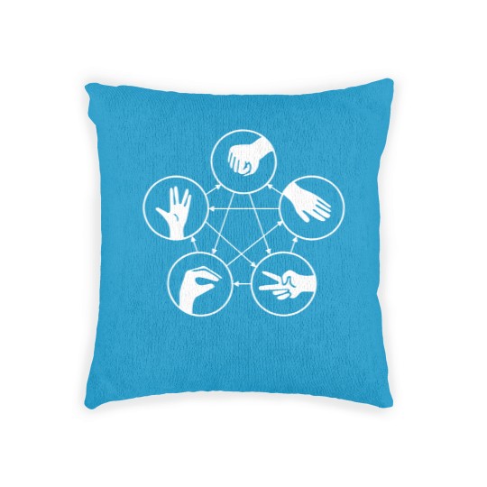 Discover Big Bang Theory Sheldon Cooper Rock Paper Woven Pillows