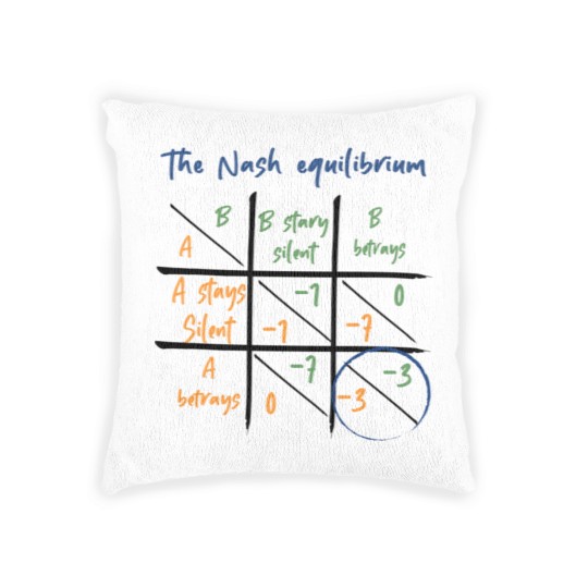 Discover Nash Equilibrium - Game Theory from John Nash Woven Pillows