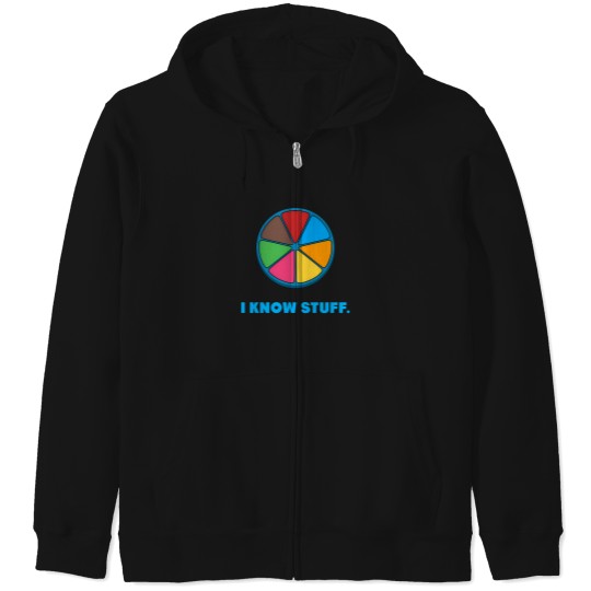Discover Trivial Pursuit I Know Stuff Zip Hoodies